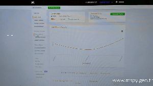 Mspy Login 2